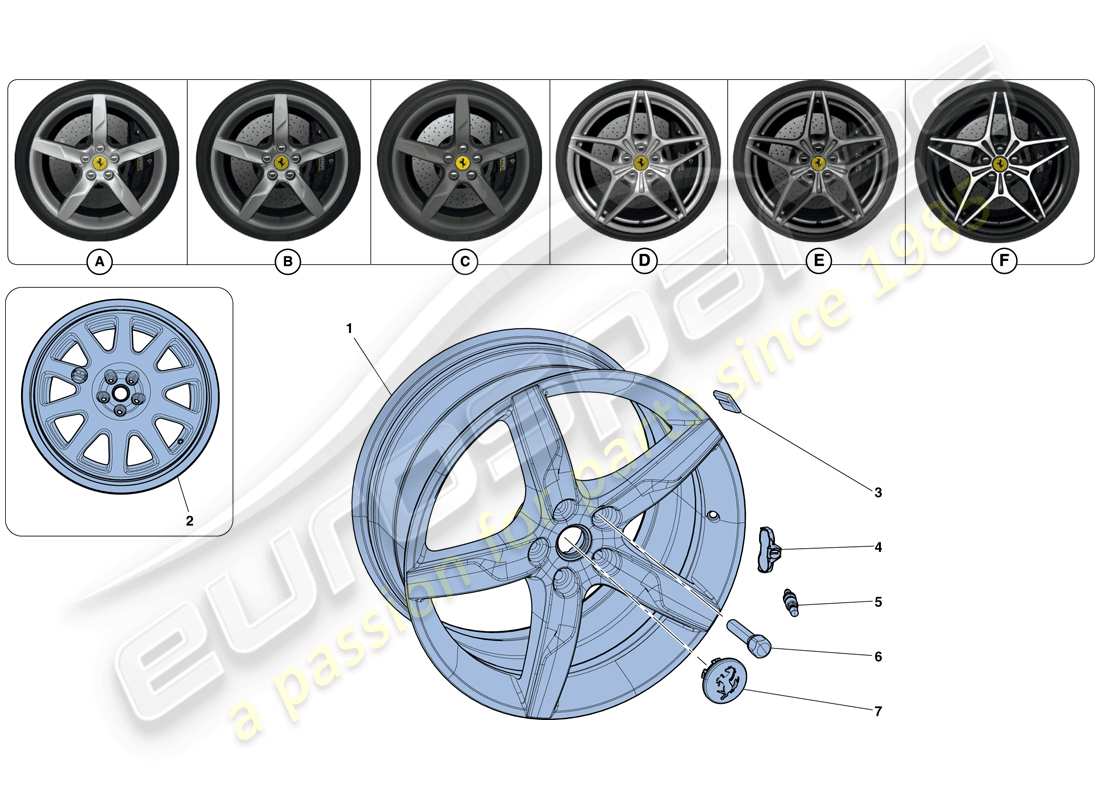 ferrari california t (rhd) roues schéma des pièces