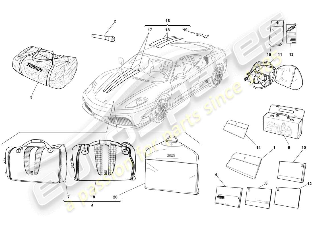 ferrari f430 scuderia (europe) documentation et accessoires schéma des pièces