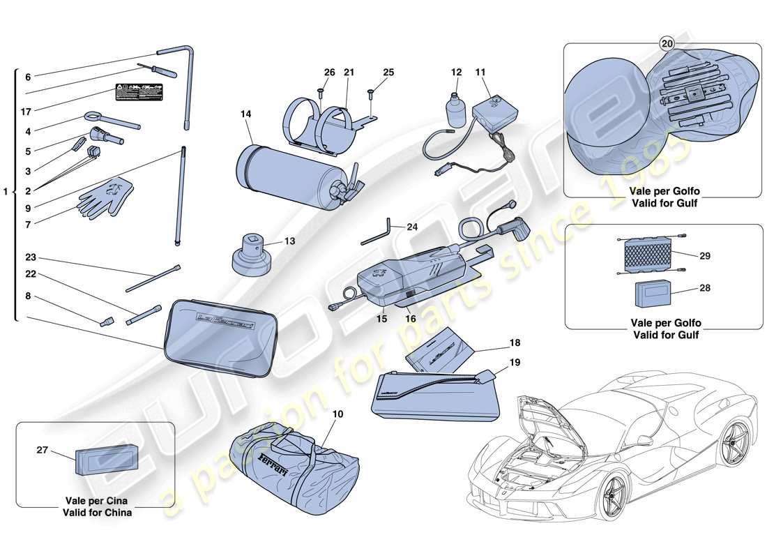 ferrari laferrari aperta (europe) compartiment avant et outils fournis avec le véhicule schéma des pièces