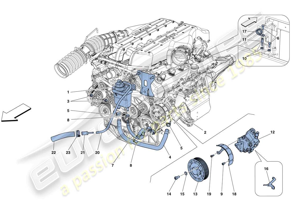 ferrari gtc4 lusso (rhd) pompe et réservoir de direction assistée schéma des pièces