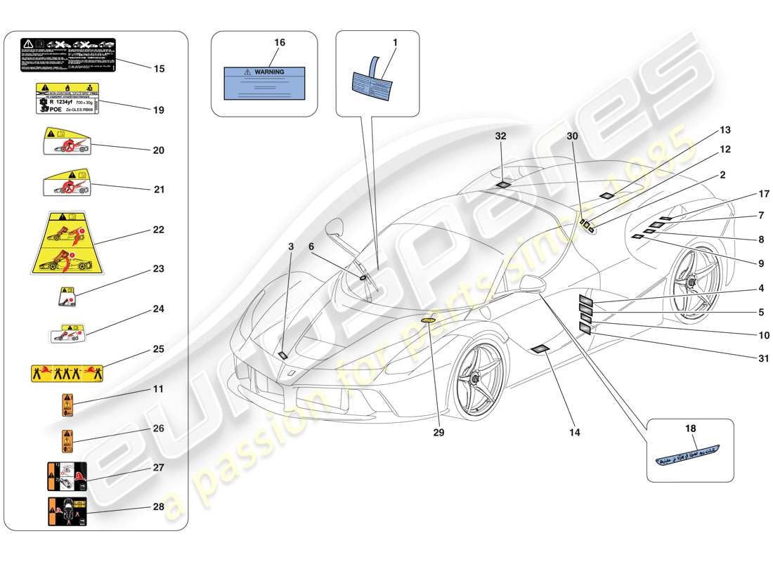 ferrari laferrari aperta (usa) étiquettes et plaques adhésives schéma des pièces