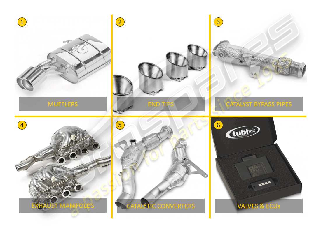 tubi slr-mclaren pots d'échappement tubi schéma des pièces