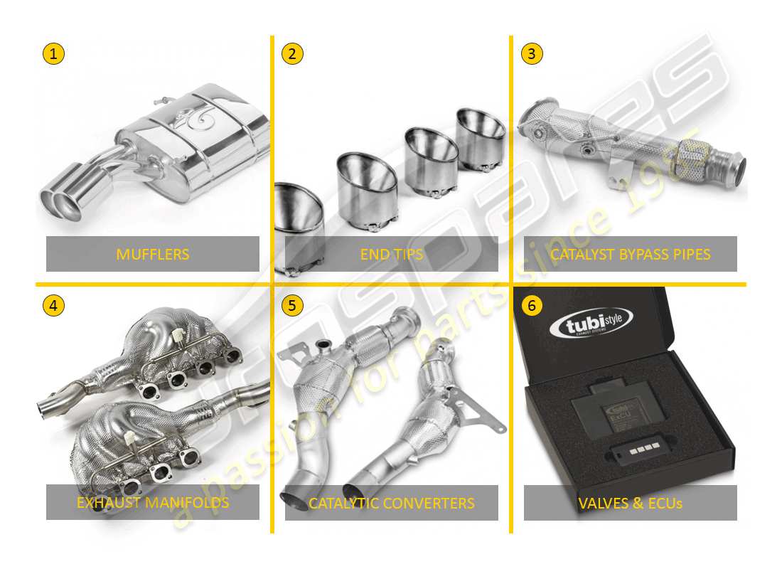tubi carrera pots d'échappement tubi schéma des pièces