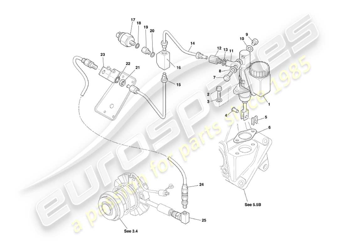 aston martin db7 vantage (2004) schéma des pièces du système hydraulique d'embrayage