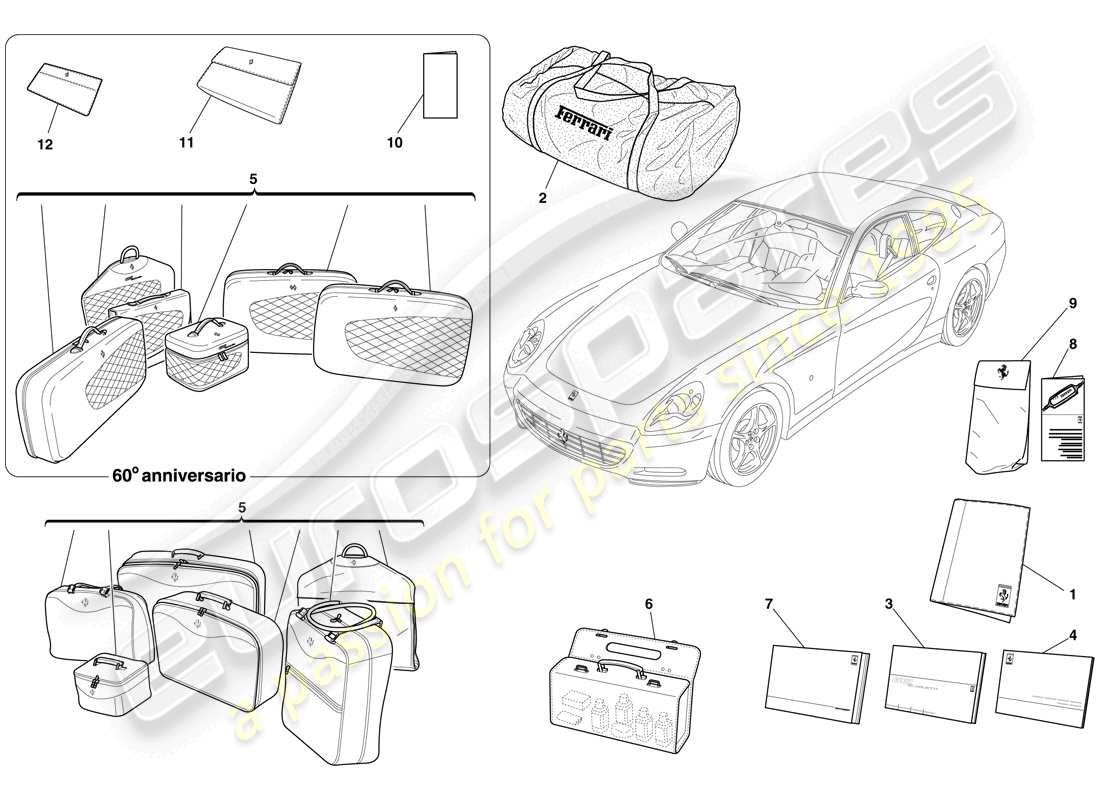 ferrari 612 sessanta (europe) documentation et accessoires schéma des pièces