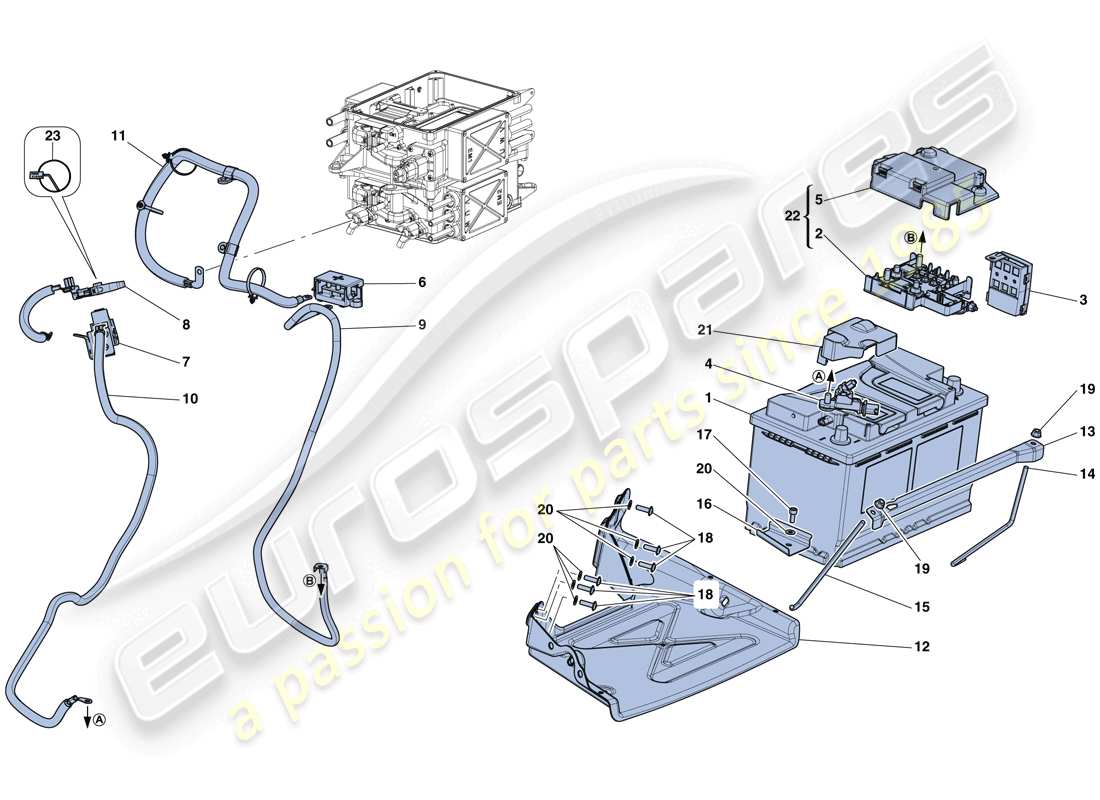 ferrari laferrari aperta (usa) batterie de démarrage schéma des pièces