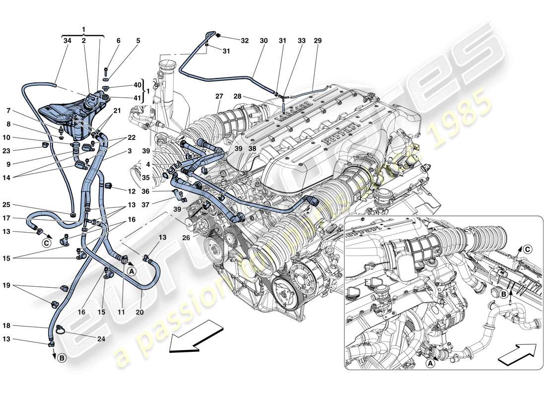 ferrari gtc4 lusso (rhd) refroidissement - réservoir collecteur et tuyaux schéma des pièces