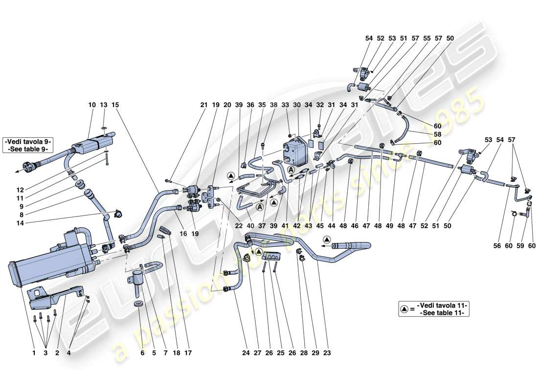 ferrari laferrari aperta (europe) système de contrôle des émissions par évaporation schéma des pièces