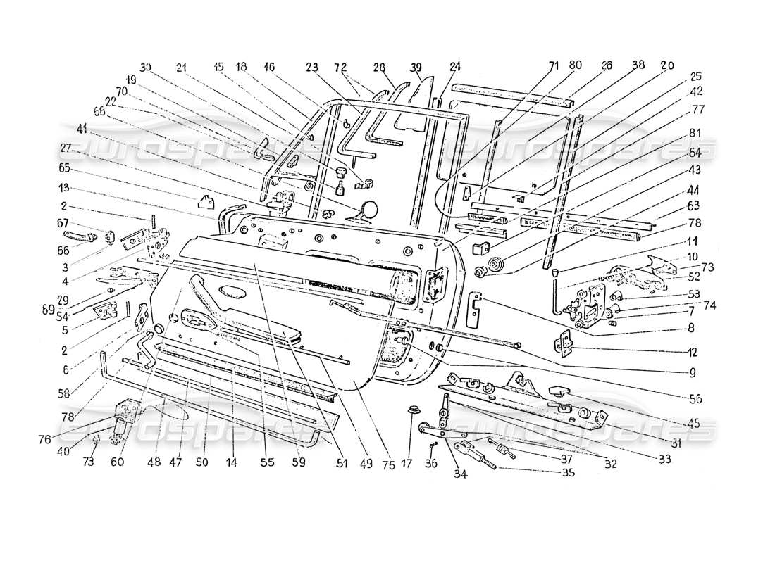 ferrari 365 gt 2+2 (coachwork) schéma des pièces de portes et de garnitures