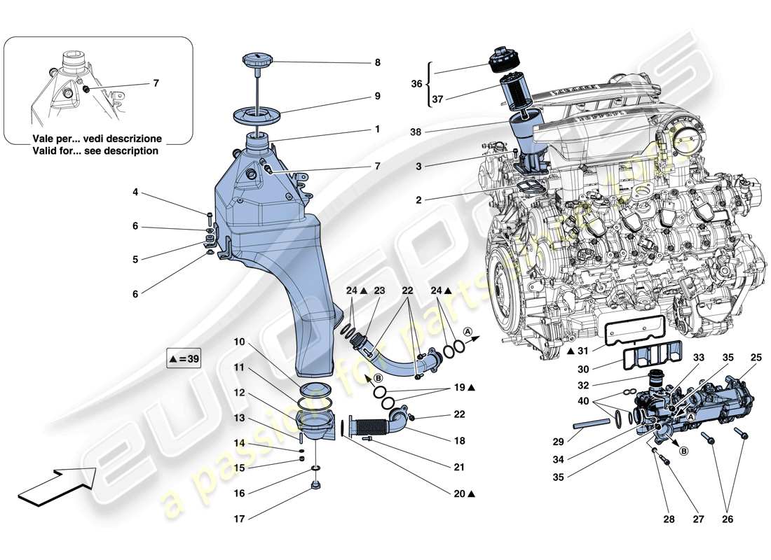 ferrari 488 gtb (europe) système de lubrification : réservoir, pompe et filtre schéma des pièces