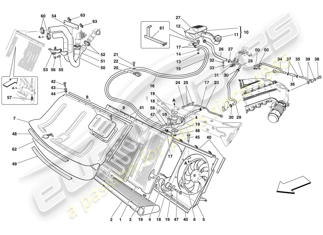 ferrari 599 sa aperta (europe) système de refroidissement - radiateur et réservoir collecteur schéma des pièces