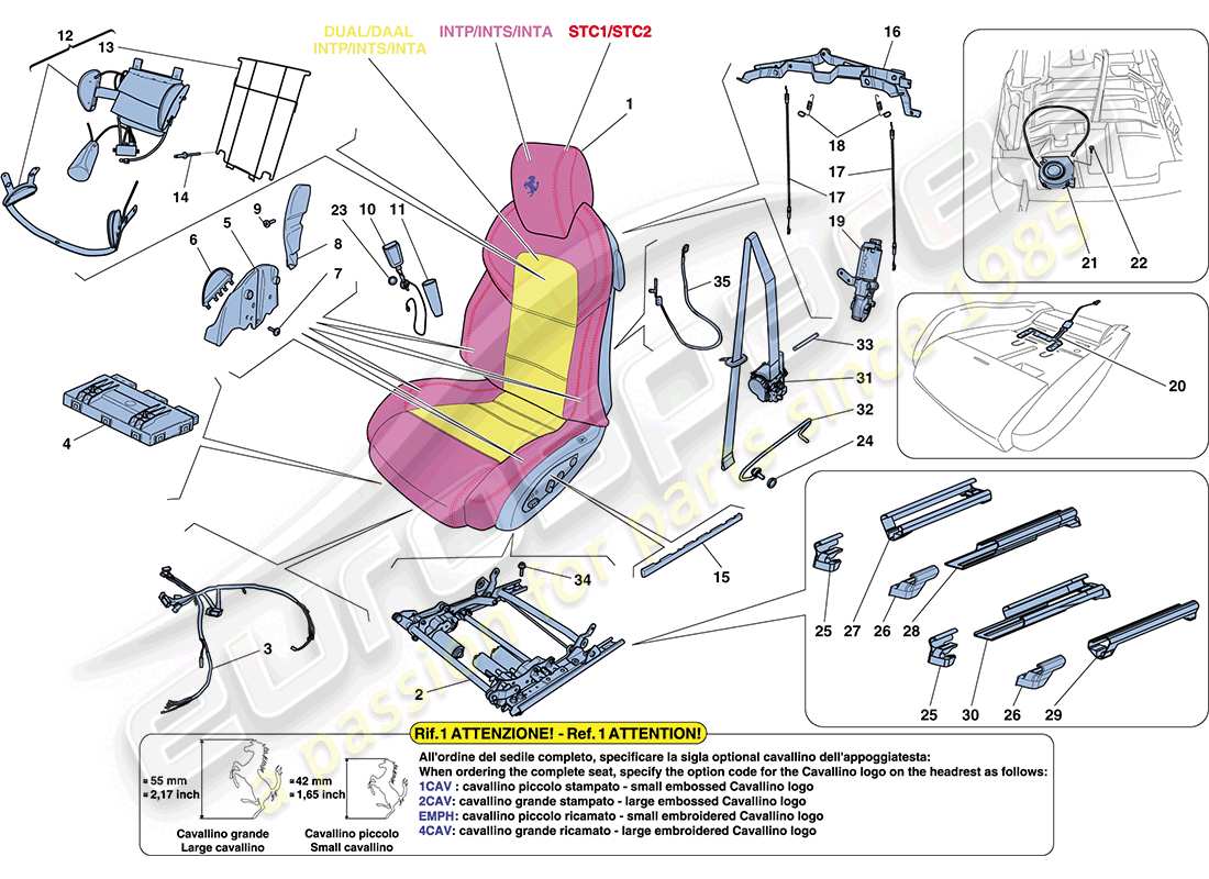ferrari ff (rhd) siège avant - ceintures de sécurité, guides et réglages