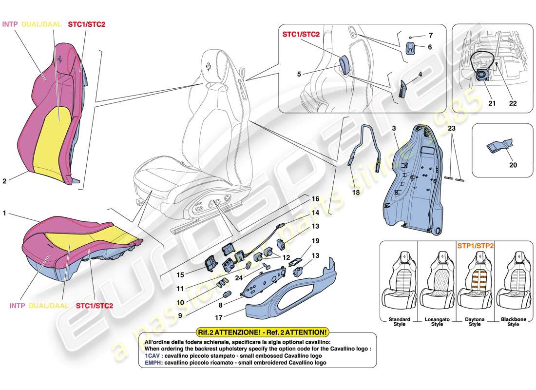 ferrari california t (europe) siège avant - garniture et accessoires schéma des pièces