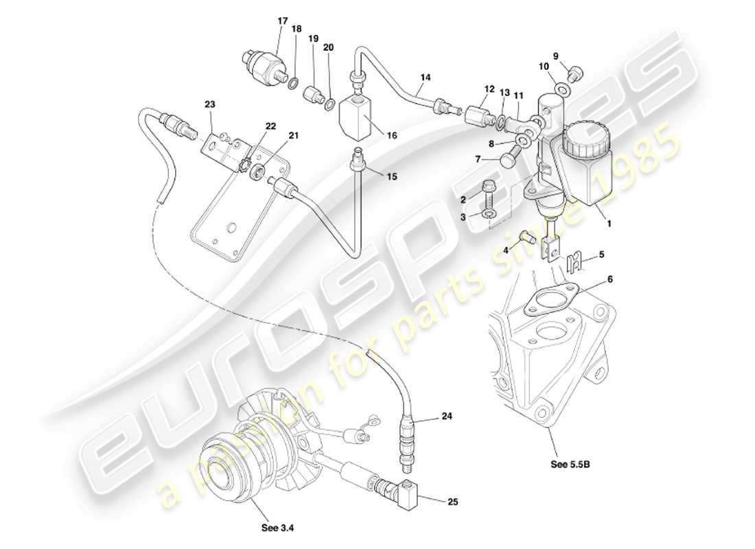 aston martin db7 vantage (2002) schéma des pièces du système hydraulique d'embrayage