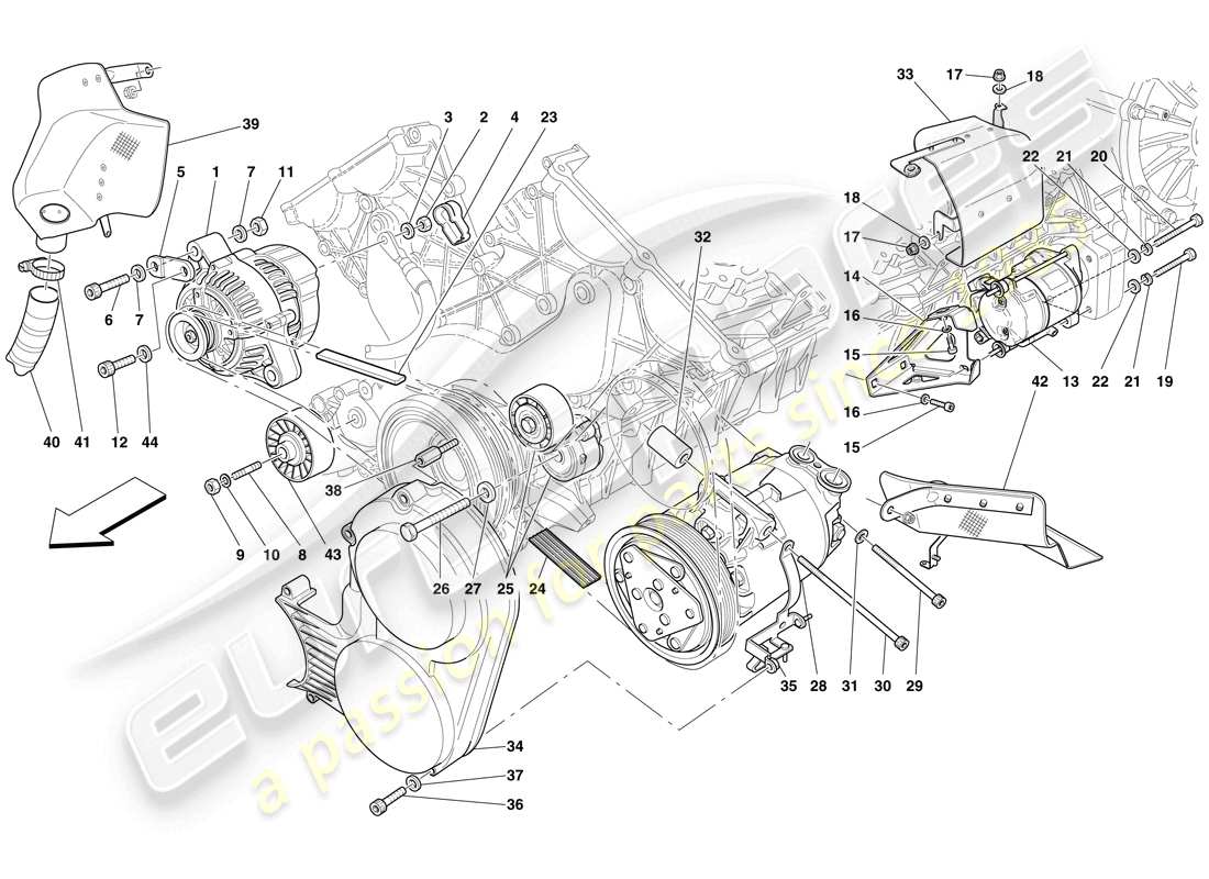 ferrari 599 sa aperta (usa) alternateur, démarreur et compresseur ac - schéma des pièces