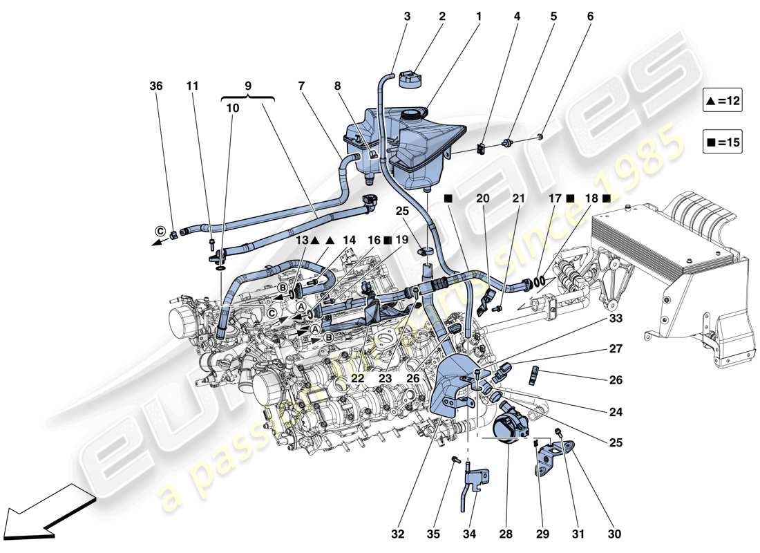 ferrari 488 spider (rhd) refroidissement - réservoir collecteur et tuyaux schéma des pièces