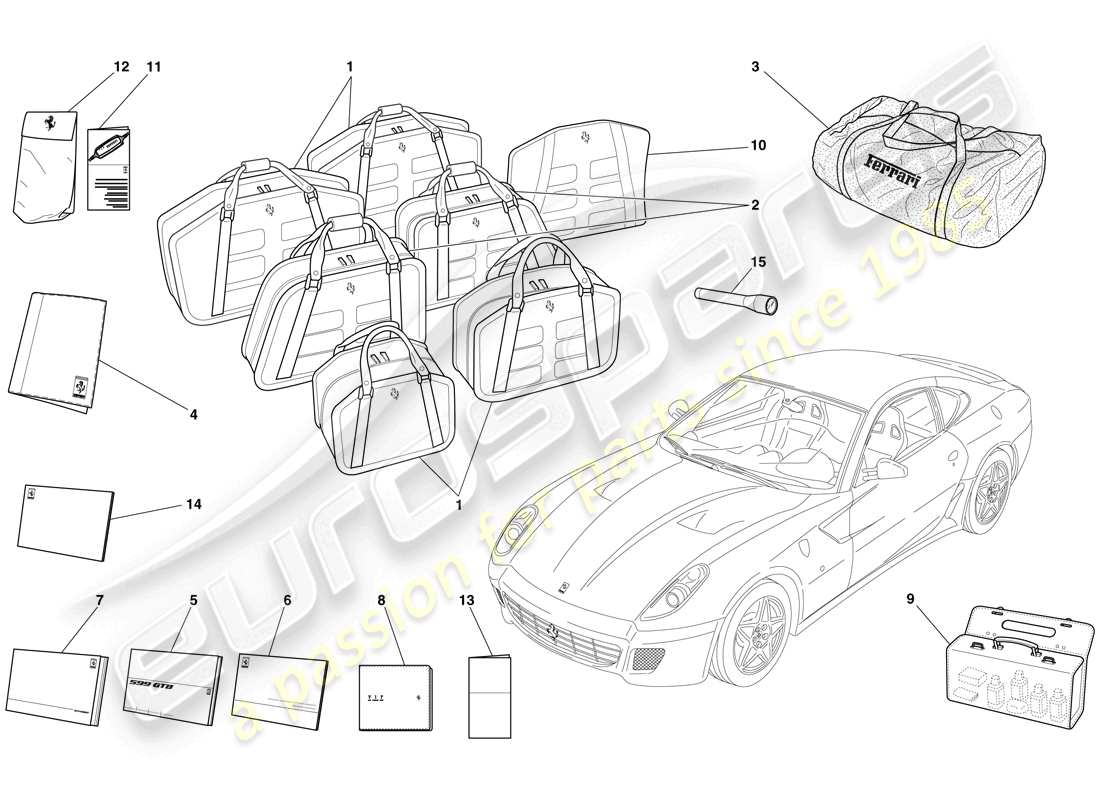 ferrari 599 gtb fiorano (usa) documentation et accessoires schéma des pièces