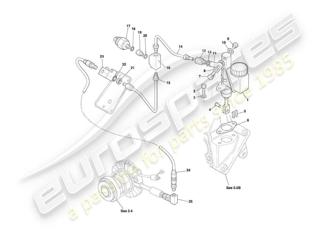 aston martin db7 vantage (2001) schéma des pièces du système hydraulique d'embrayage