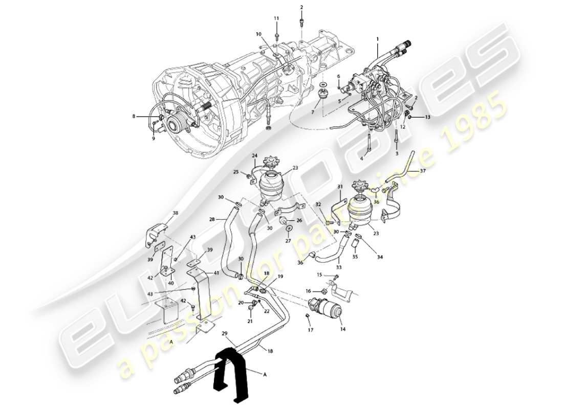aston martin vanquish (2002) schéma des pièces du système hydraulique asm