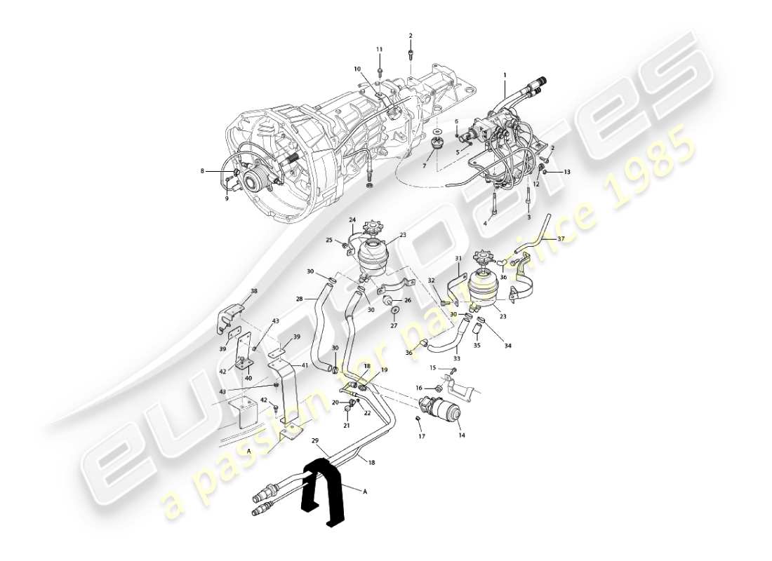 aston martin vanquish (2005) schéma des pièces du système hydraulique asm