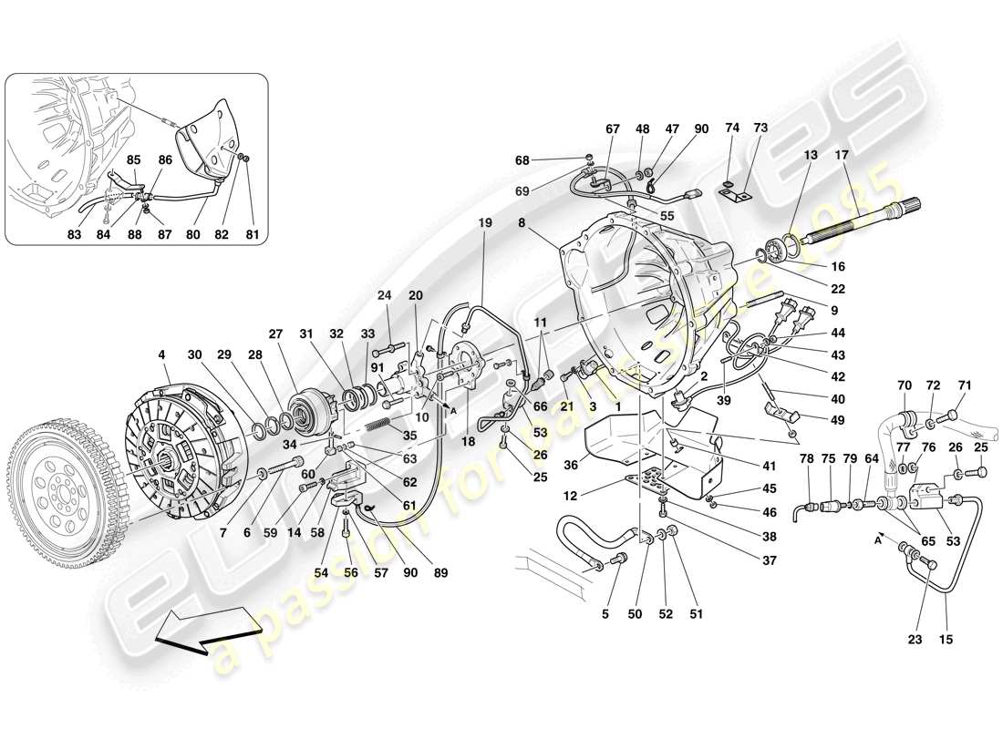 ferrari 612 scaglietti (rhd) embrayage et commandes schéma des pièces