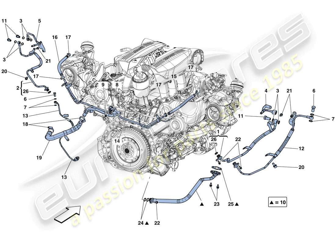 ferrari 488 spider (usa) refroidissement-lubrification pour système de turbocompression schéma des pièces