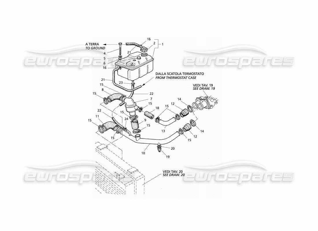 maserati qtp v6 evoluzione schéma des pièces du système de refroidissement du moteur et du thermostat