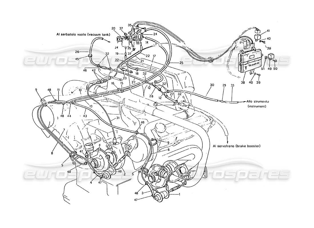 maserati biturbo 2.5 (1984) diagramme des pièces du système mabc