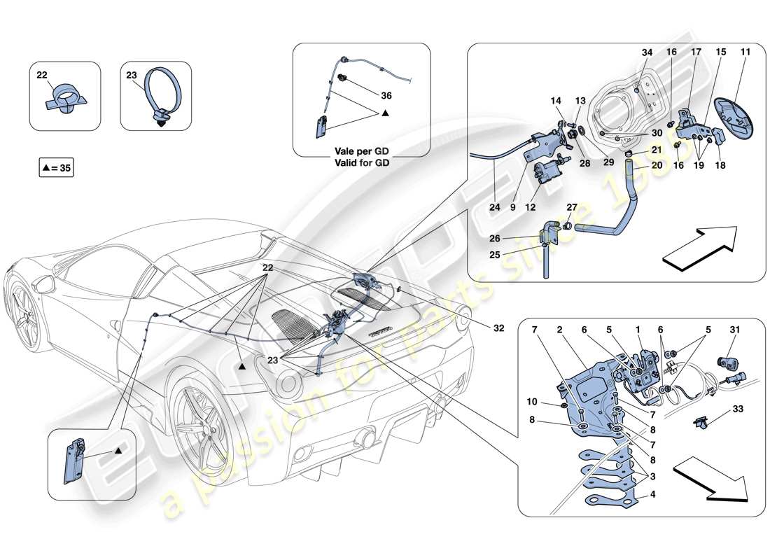 ferrari 458 speciale aperta (europe) mécanismes d'ouverture du couvercle du compartiment moteur et de la trappe de remplissage de carburant schéma des pièces