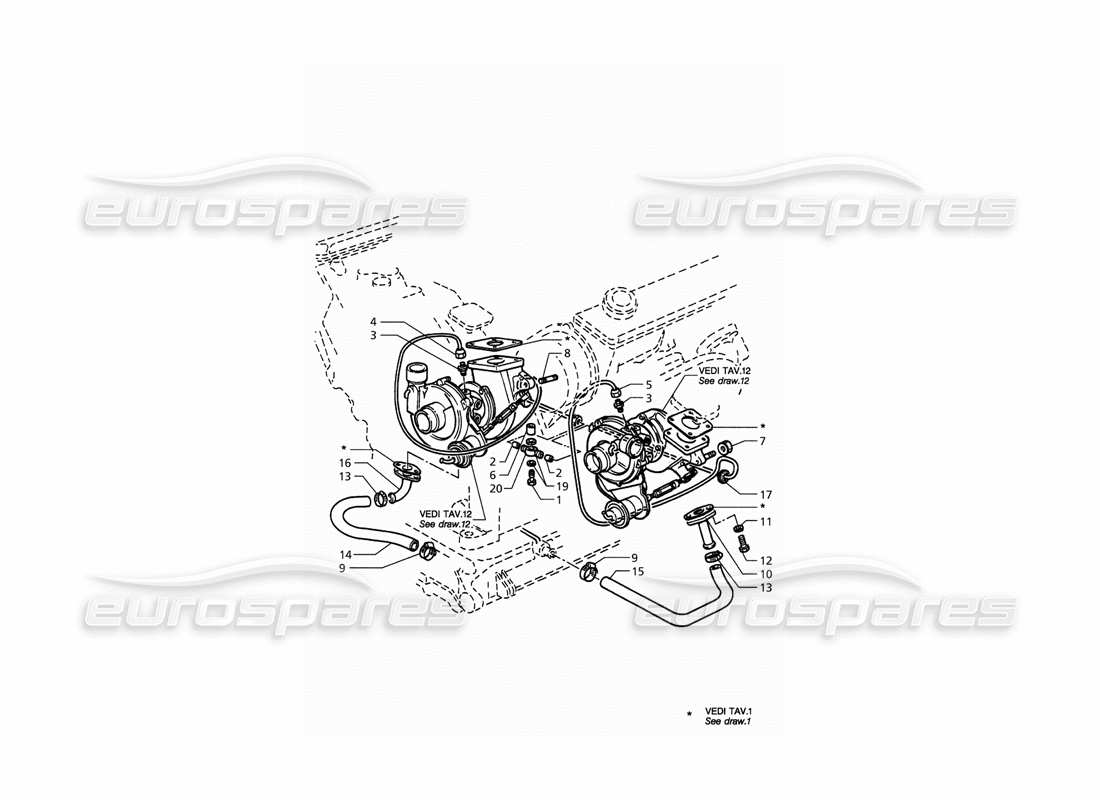 maserati qtp. 3.2 v8 (1999) lubrification des turbosoufflantes schéma des pièces