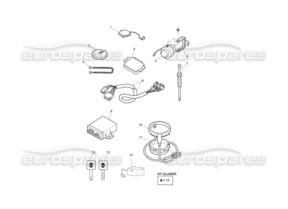 maserati qtp v6 evoluzione systèmes antivol schéma des pièces
