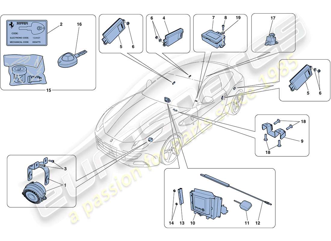 ferrari ff (rhd) système antivol schéma des pièces