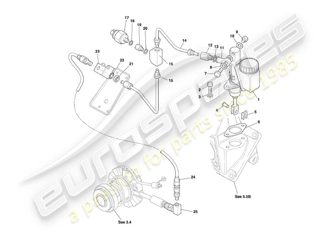 aston martin db7 vantage (2003) schéma des pièces du système hydraulique d'embrayage