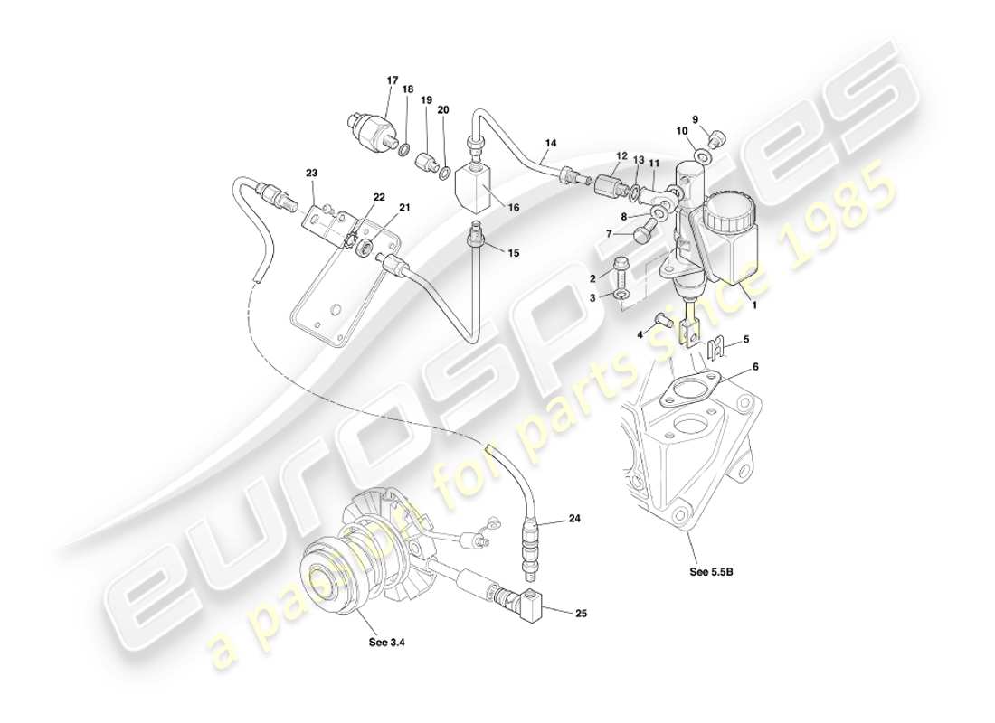 aston martin db7 vantage (2000) schéma des pièces du système hydraulique d'embrayage