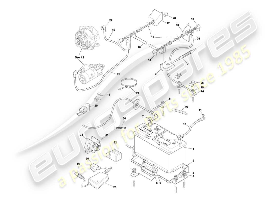 aston martin db7 vantage (2003) diagramme des pièces de la batterie et du plateau