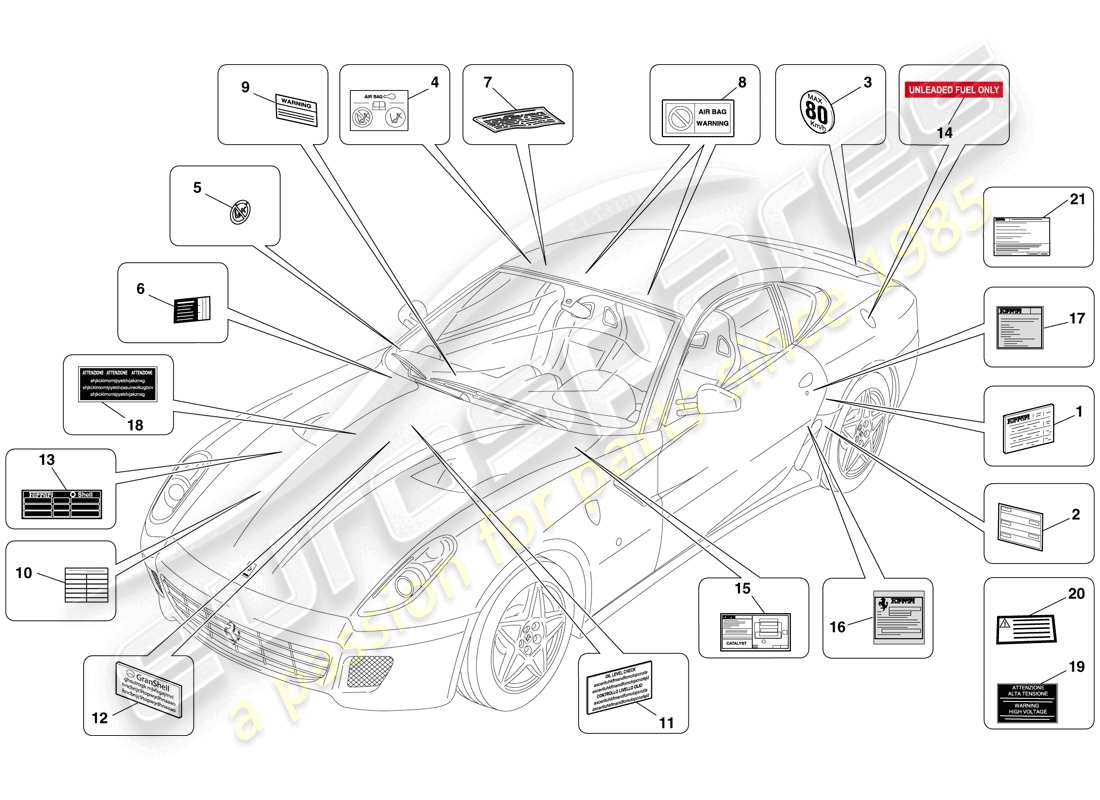 ferrari 599 gtb fiorano (rhd) étiquettes et plaques adhésives schéma des pièces