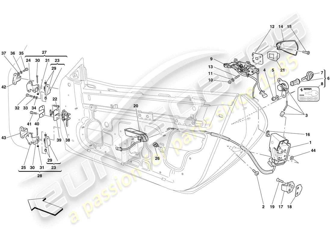 ferrari 599 gtb fiorano (usa) portes - mécanisme d'ouverture et charnières schéma des pièces