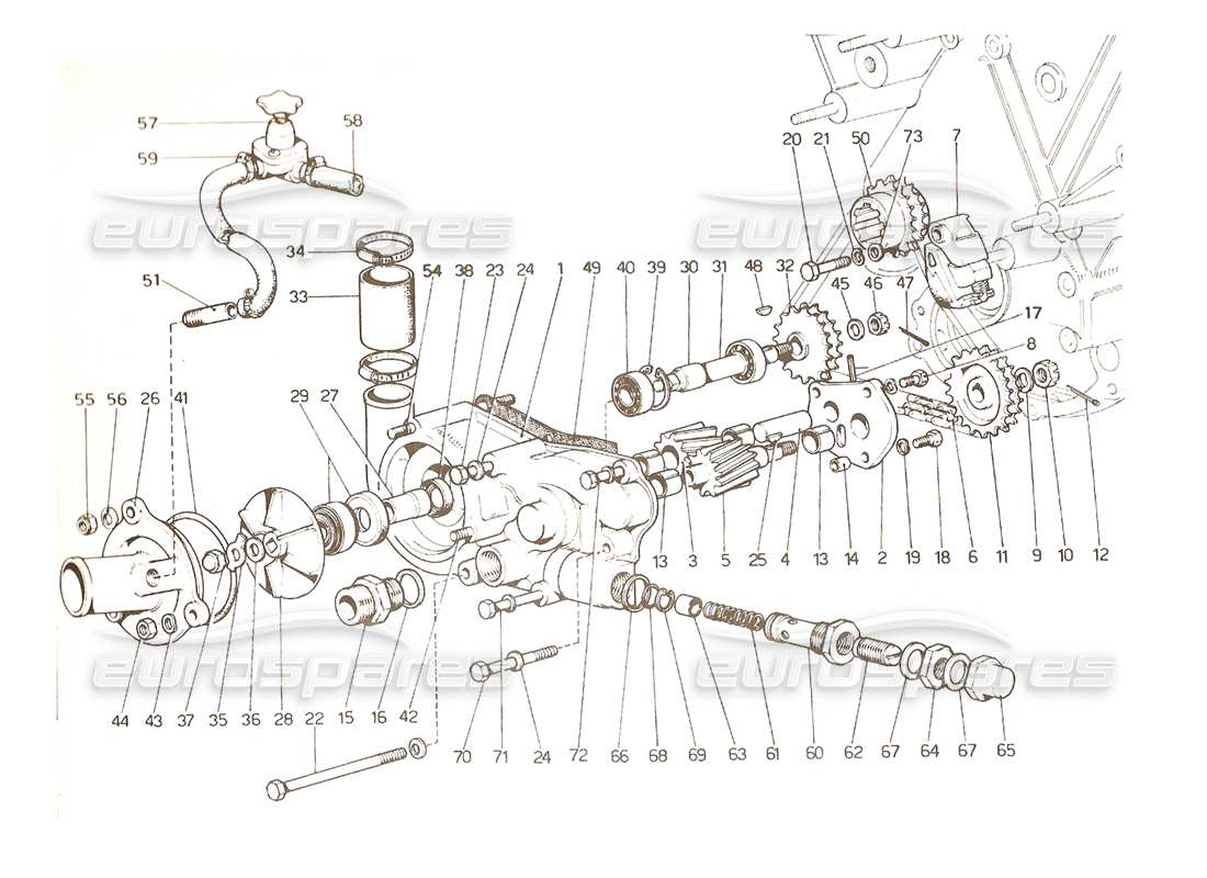 ferrari 365 gtc4 (mechanical) pompe à eau et à huile - schéma des pièces de révision