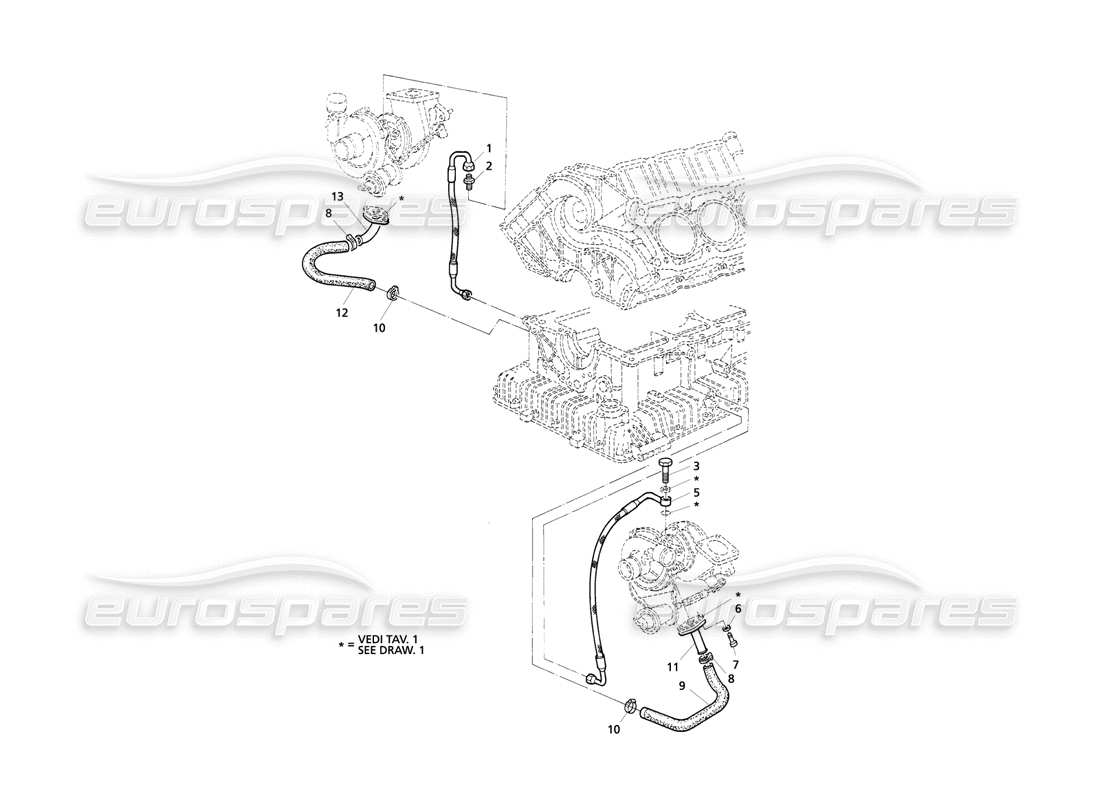 maserati qtp v8 evoluzione lubrification des turbosoufflantes schéma des pièces