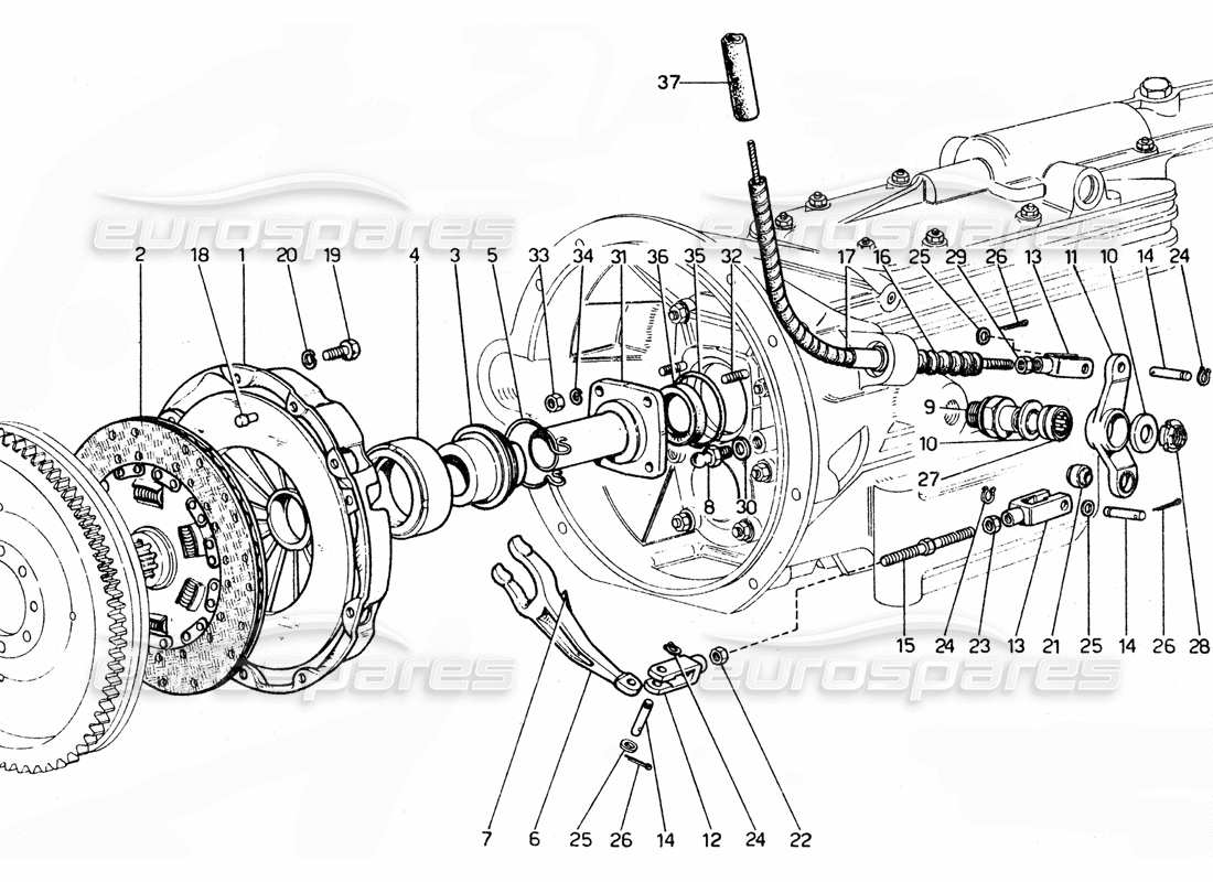 ferrari 365 gtc4 (mechanical) embrayage - schéma des pièces de révision