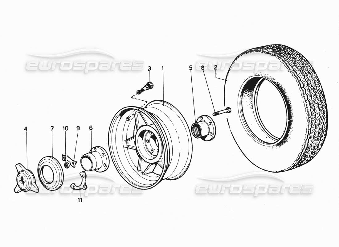 ferrari 365 gtc4 (mechanical) roues - révision schéma des pièces