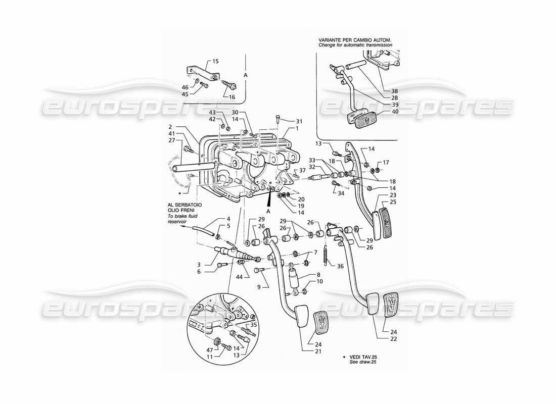 maserati qtp v6 (1996) schéma des pièces de l'ensemble de pédale et de la pompe d'embrayage (lhd)