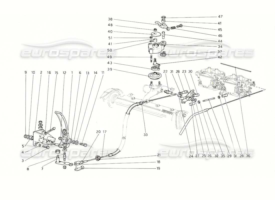ferrari 308 gt4 dino (1976) commande des gaz (distributeur 1) schéma des pièces