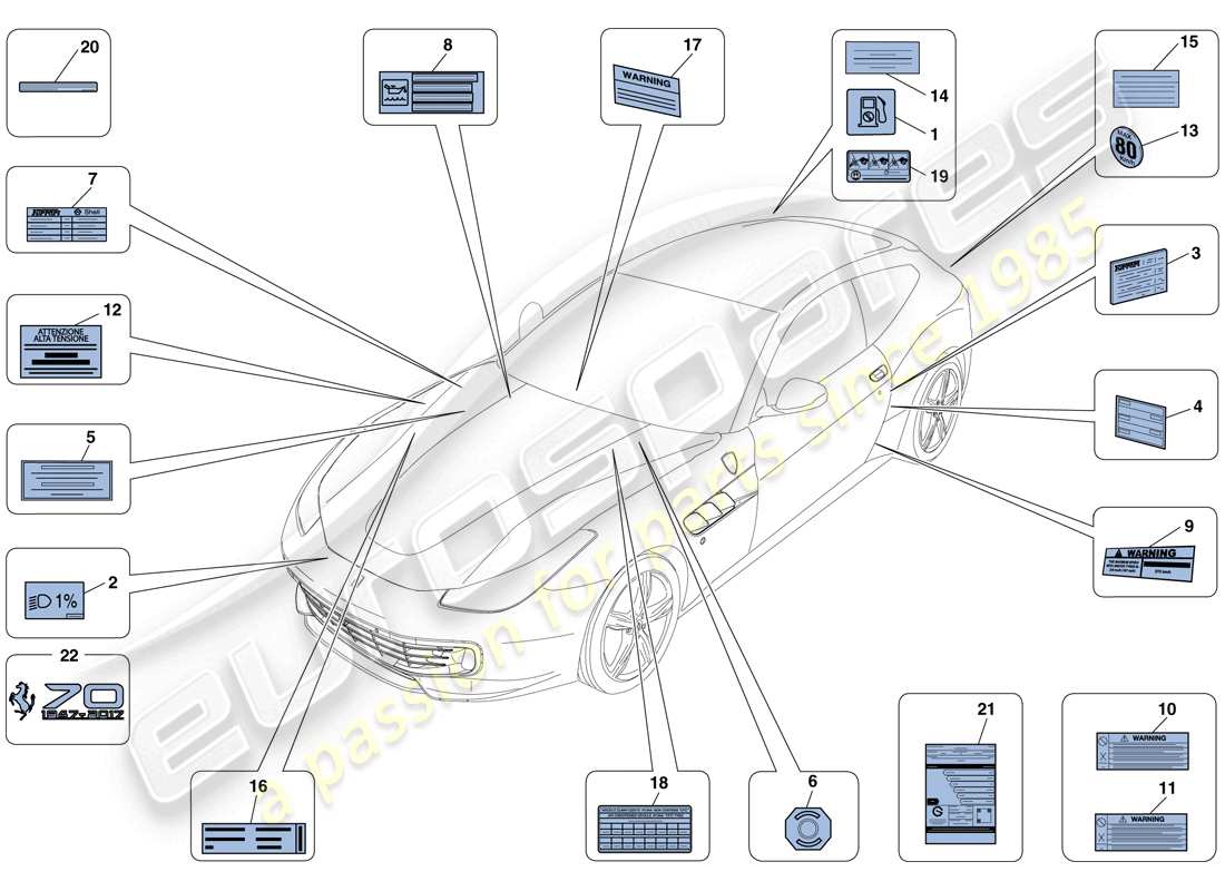 ferrari gtc4 lusso (europe) étiquettes et plaques adhésives schéma des pièces