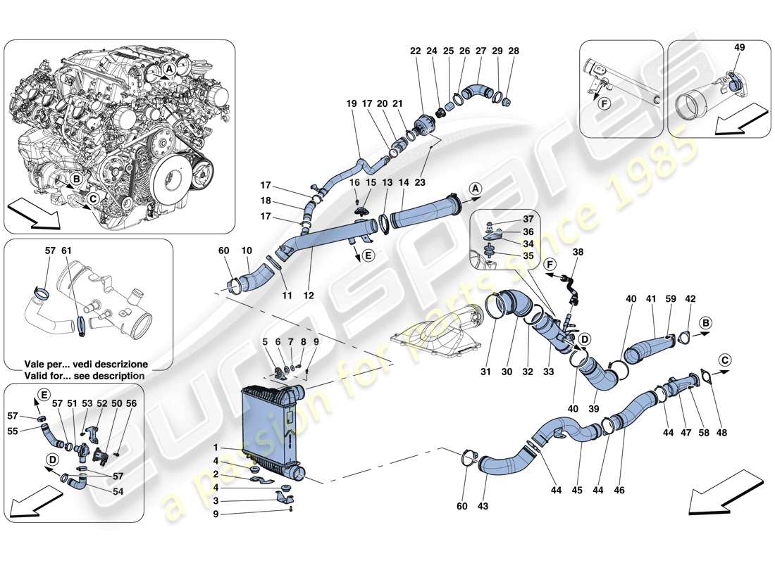 ferrari gtc4 lusso t (europe) refroidisseur intermédiaire schéma des pièces