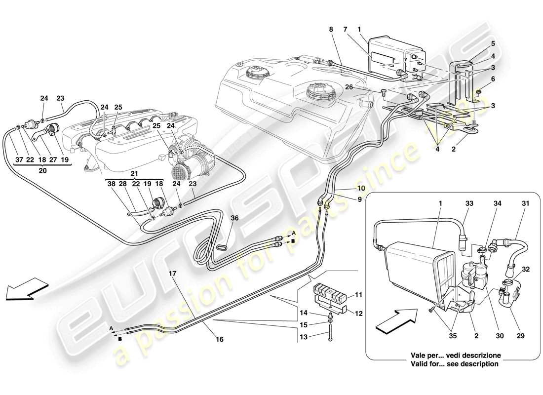 ferrari 599 gtb fiorano (rhd) système de contrôle des émissions par évaporation diagramme des pièces