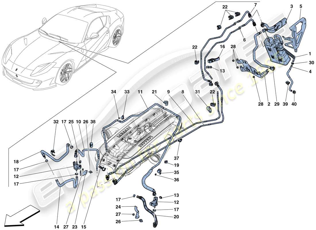 ferrari 812 superfast (rhd) système de contrôle des émissions par évaporation diagramme des pièces