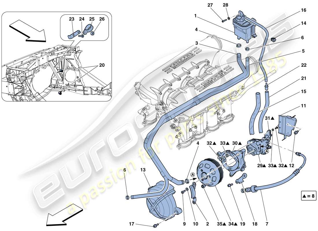 ferrari 458 speciale (rhd) pompe et réservoir de direction assistée schéma des pièces