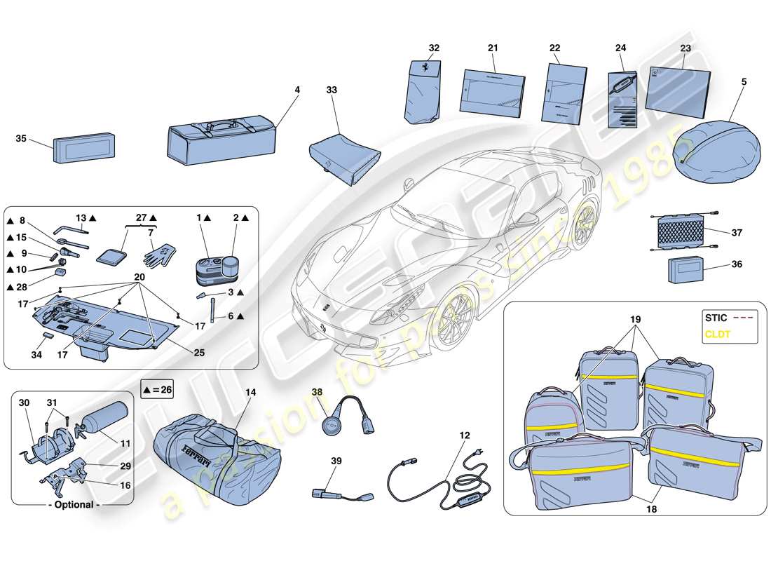 ferrari f12 tdf (rhd) outils et accessoires fournis avec le véhicule schéma des pièces