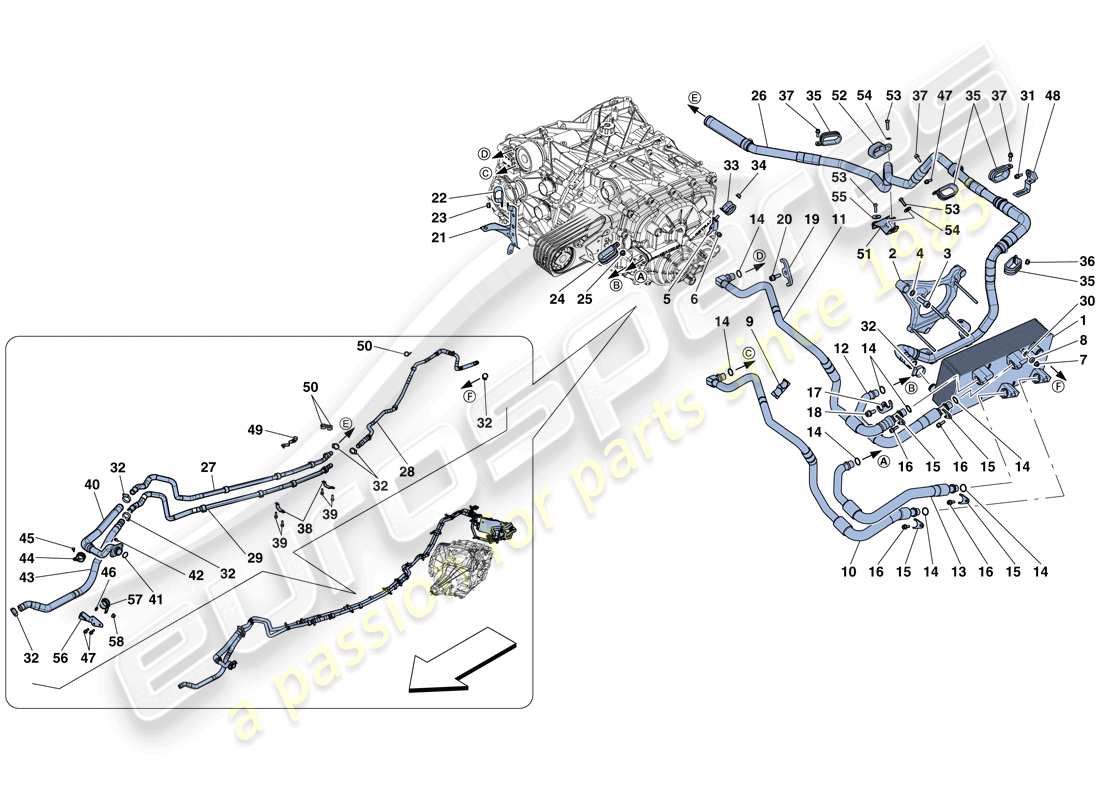 ferrari 812 superfast (usa) système de lubrification et de refroidissement à l'huile de boîte de vitesses schéma des pièces